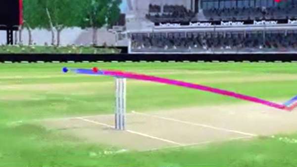 எல்கரின் ரிவ்யூவ் 