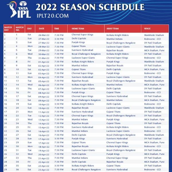 Tata Cricket Match Ipl 2021 Match Date IPL 2021 Schedule Time Table
