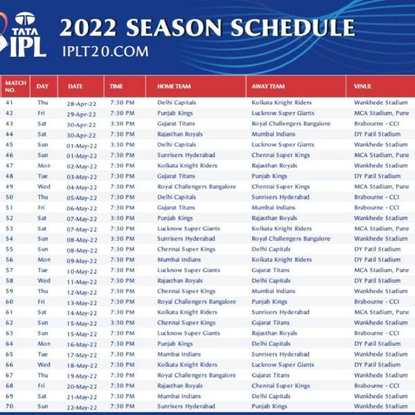 நடைமுறை