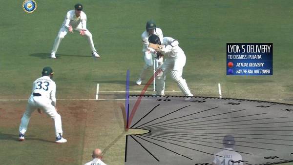 பவுன்ஸ் குறைவு