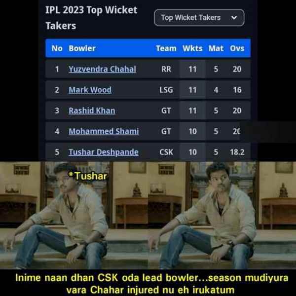 IPL 2023: Best tamil Memes from social media after chennai beat rcb by 8 Runs 