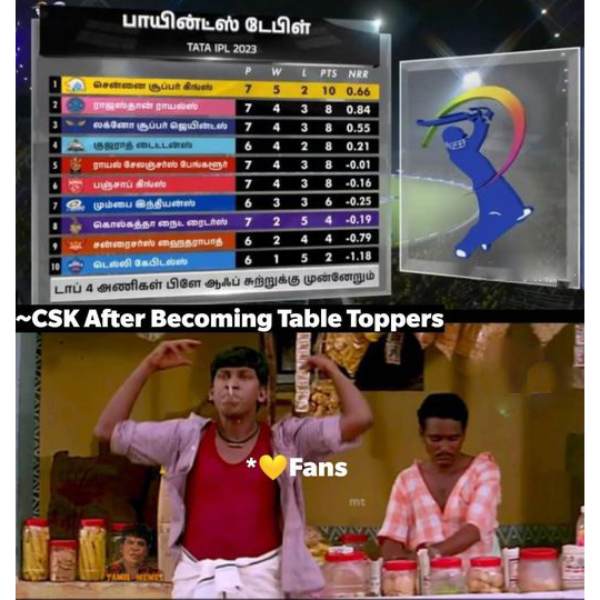 IPL 2023: Chennai Fans created stunning memes After CSK won against KKR by 49 runs 