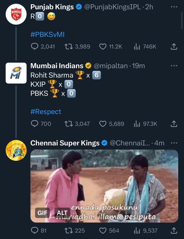 MI and csk Hits back after PBKS Twitter handle trolls Rohit sharma