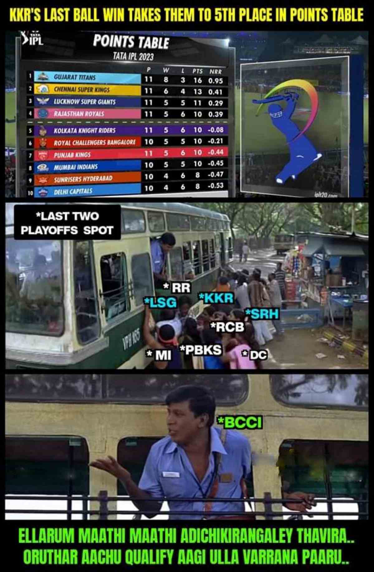 IPL 2023 memes - No team is qualified for Playoff as 5 teams are in same points