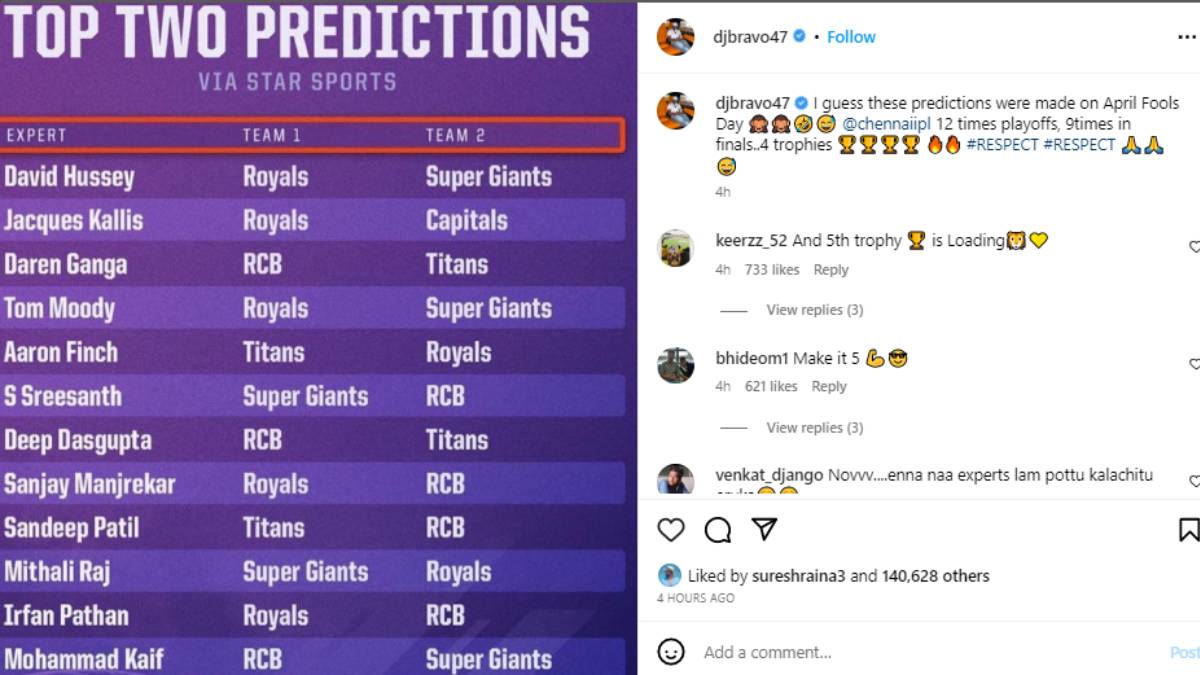 Dwayne bravo clean bowled experts who predicted csk wont finish in top 2 