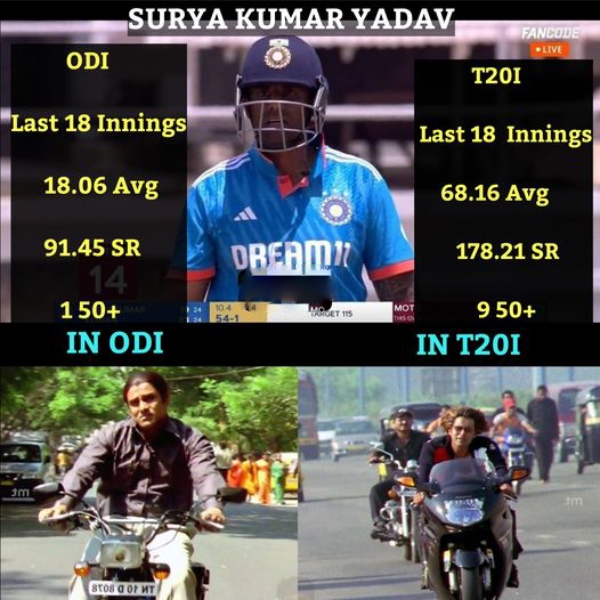 Fantastic memes from Social media after Indian won by 5 wickets against West Indies 