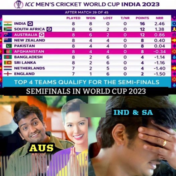 Fantastic memes from Social Media about Australias Glenn Maxwell oneman show against Afghanistan in the World Cup 2023 