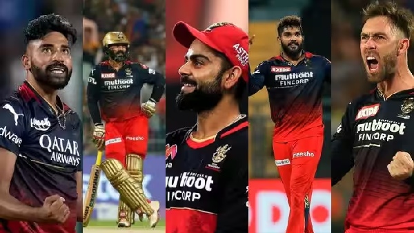 IPL 2024 - RCB Released 11 Players including World cup winner and star all rounder 