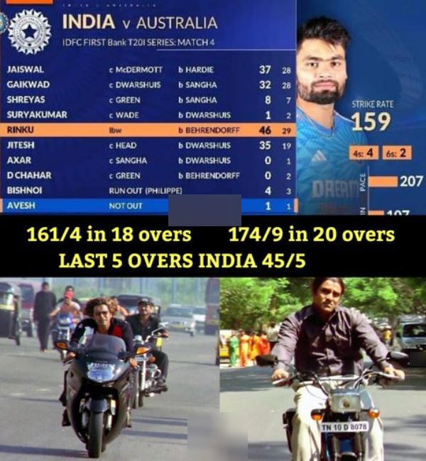 INDIA vs AUSTRALIA: Fantastic Memes from Social media after India beat Australia by 20 runs in 4th T20 at Raipur 