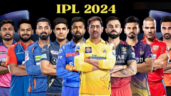IPL 2024 - List of salary of every IPL captain including MS Dhoni and Hardik pandya 
