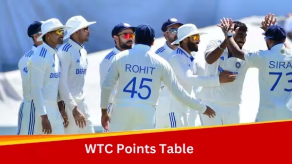 World Test Championship Points Table 2023 - 2025 - Team india cemented their second place 