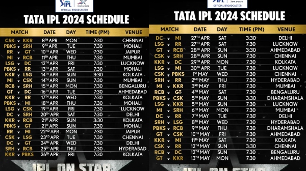 IPL 2024 Schedule Chennai Super Kings and all 10 IPL teams match date and timing IPL 2024 Schedule Chennai Super Kings and all 10 IPL teams match date and timing