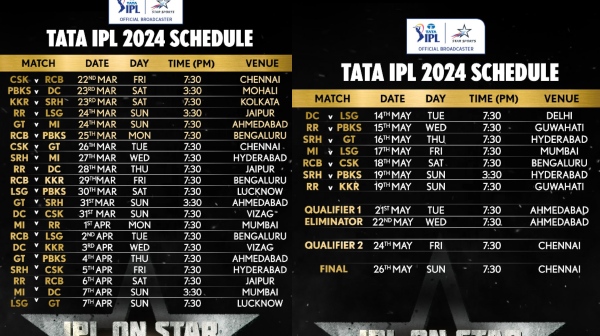 IPL 2024 Schedule Chennai Super Kings and all 10 IPL teams match date and timing IPL 2024 Schedule Chennai Super Kings and all 10 IPL teams match date and timing