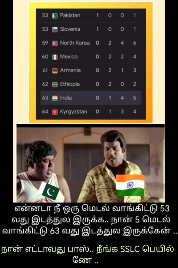 olympics 2024 neeraj chopra arshad nadeem 2024