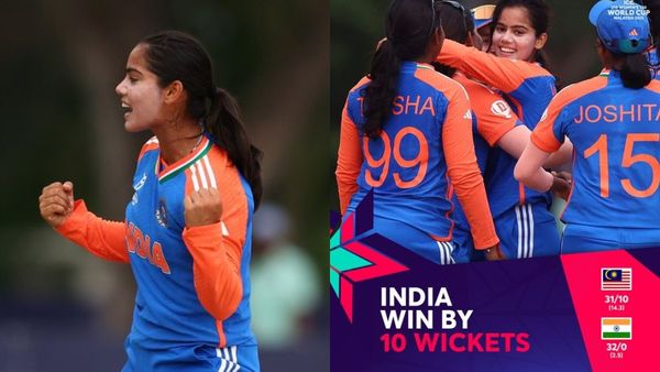 India U19 Womens Team