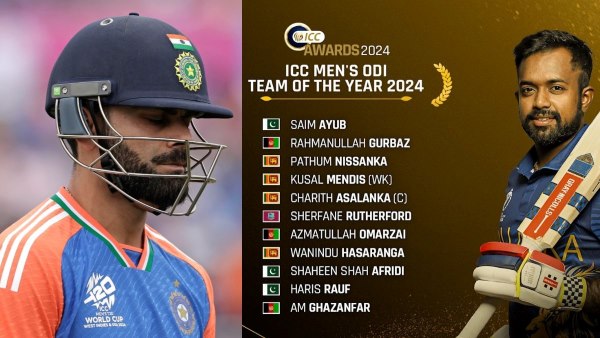 ICC ODI team 2024 No Indian players named Pakistan Sri Lanka and Afghanistan players dominates