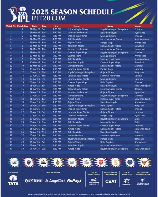 IPL 2025 Schedule announced by BCCI 74 matches in 65 days