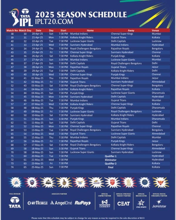 IPL 2025 Schedule announced by BCCI 74 matches in 65 days