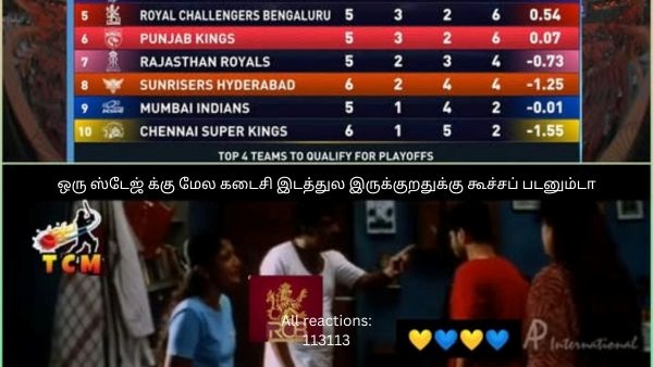 IPL 2025 Hilarious Memes Emerge as CSK and MI Struggle at the Bottom