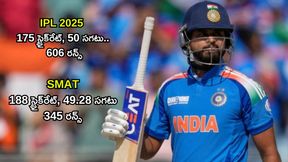 Asia Cup 2025 జట్టులో చోటు లేక కాదు.. తొక్కెయ్యడానికే శ్రేయస్ అయ్యర్‌పై వేటు!