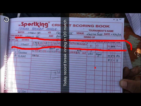 12 బంతుల్లోనే 50 పరుగులు చేసిన మోహిత్‌ 