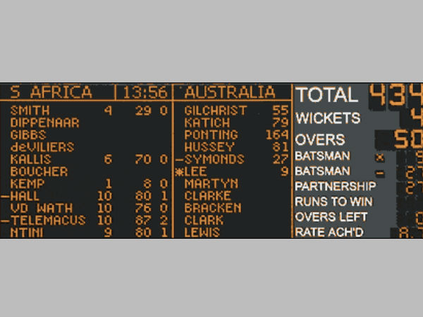 హస్సీ కూడా తన పుస్తకంలో