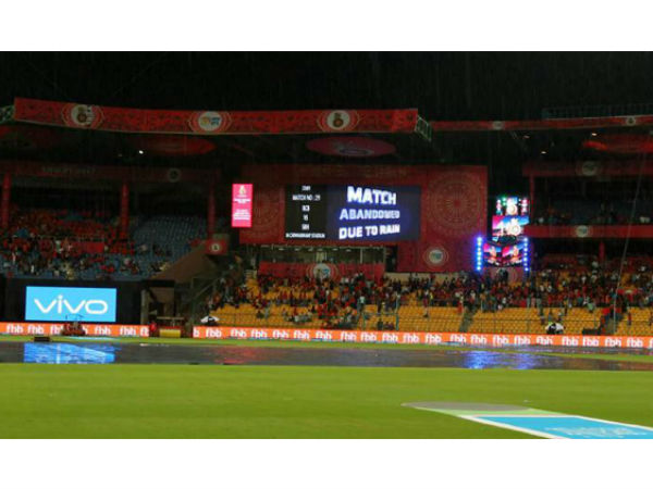 వర్షం పడే సూచనలు కూడా