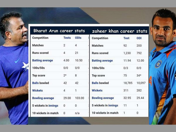 రవిశాస్త్రికి అత్యంత సన్నిహితుడు