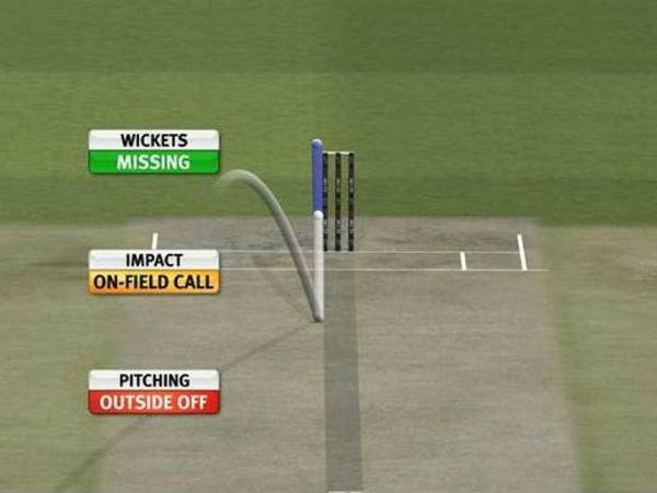 డీఆర్ఎస్