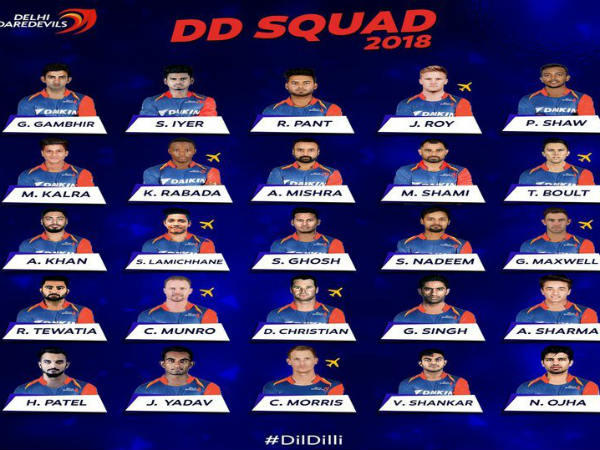 ఢిల్లీ బ్యాటింగ్‌ దమ్మేంటో తెలియజేస్తుంది: 