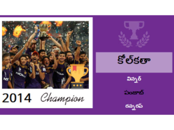 2014: కోల్‌కతా నైట్‌రైడర్స్