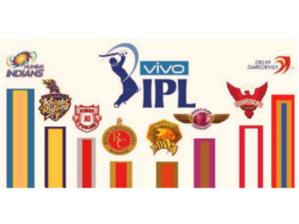 నియమాలు ఏంటి?