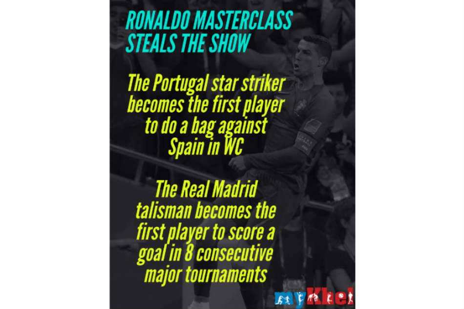 Cristiano Ronaldo equals European goals mark, tears up record book with hat trick