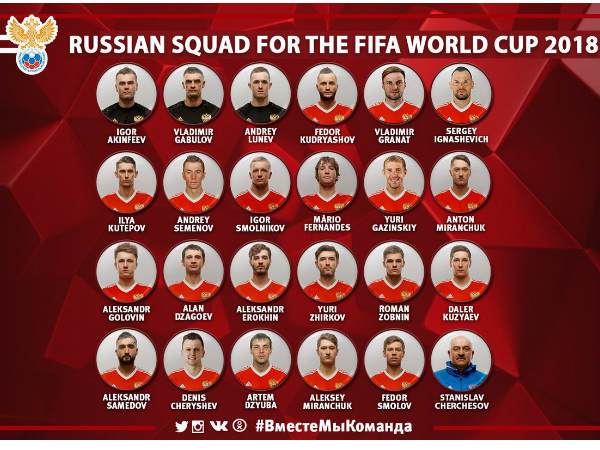 23 మంది ఆటగాళ్లతో రష్యా జట్టు: