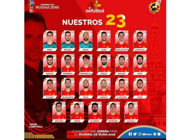 ప్రపంచ కప్‌లో ఆడనున్న స్పెయిన్ తుది జట్టు: