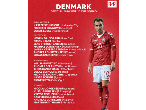 ప్రపంచకప్‌లో ఆడనున్న డెన్మార్క్ 23 మంది జట్టు వివరాలు: