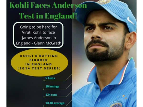 ఇంగ్లాండ్‌లో విరాట్‌కు ఇబ్బందులు 