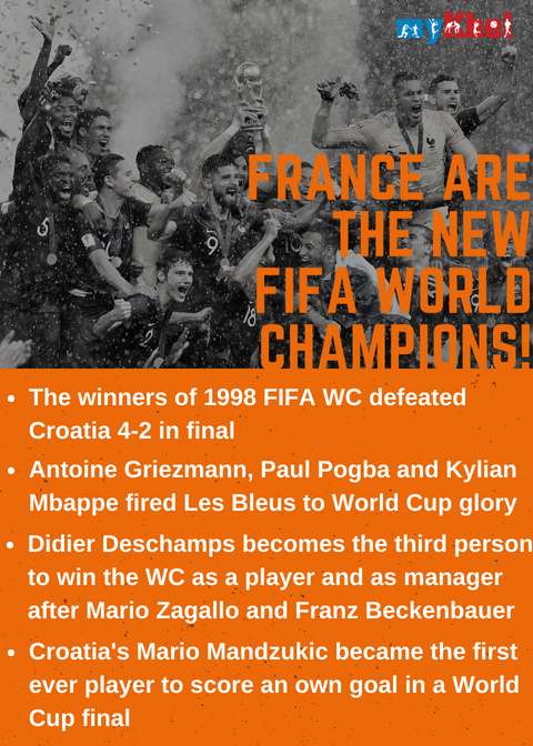 FIFA 2018 World Cup Final: Putin shows he’s the boss, gets an umbrella while others get drenc