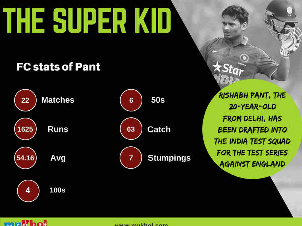  టెస్టు జట్టులో స్థానం దక్కించుకోవడంపై