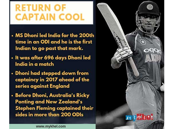  రివ్యూలో నాటౌట్‌గా తేలిన ధోని, దినేశ్ కార్తీక్