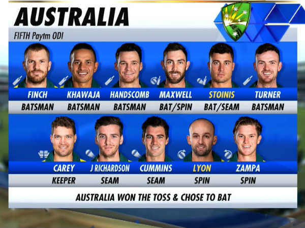 ఆస్ట్రేలియా: 