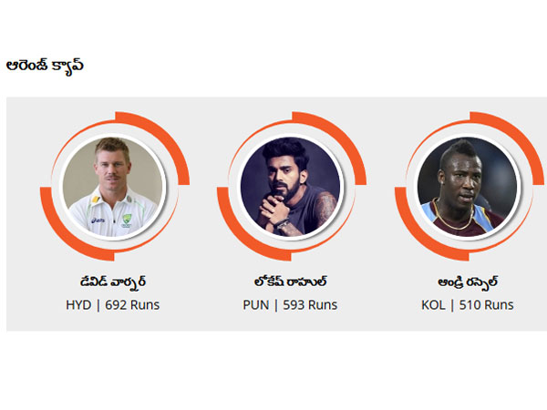 వార్నర్‌దే ఆరెంజ్ క్యాప్