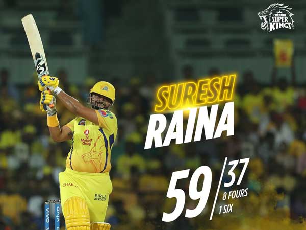 గుజరాత్ లయన్స్ కెప్టెన్‌గా: