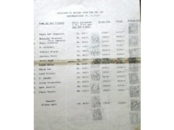 కెప్టెన్ నుంచి మేనేజ‌ర్ వరకు ఒకటే పారితోషకం