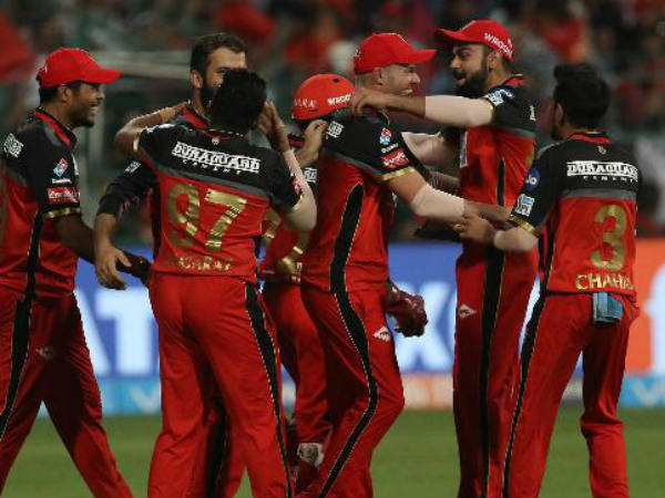 వేలానికి విడుదల చేసిన ఆటగాళ్లు: