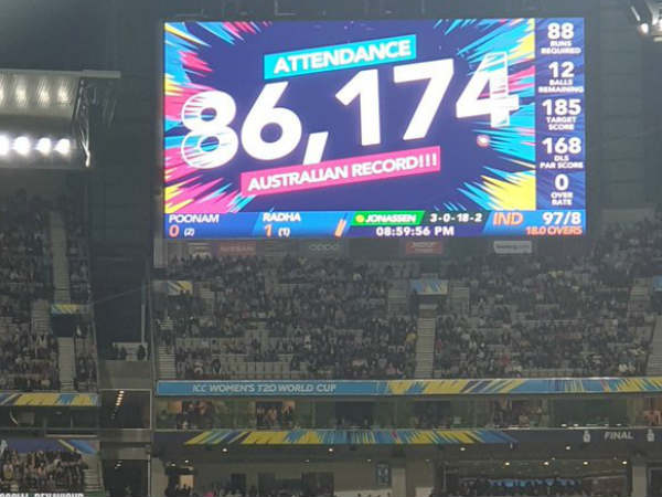  ఎంసీజీకి 86,174 మంది ప్రేక్షకులు: