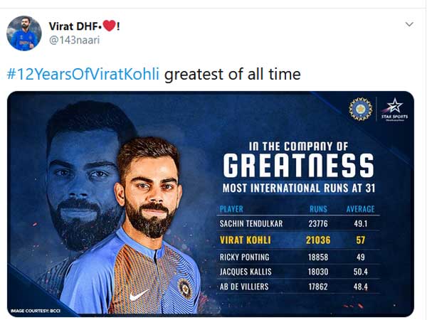 ఫస్ట్ మ్యాచ్‌లో విఫలం..