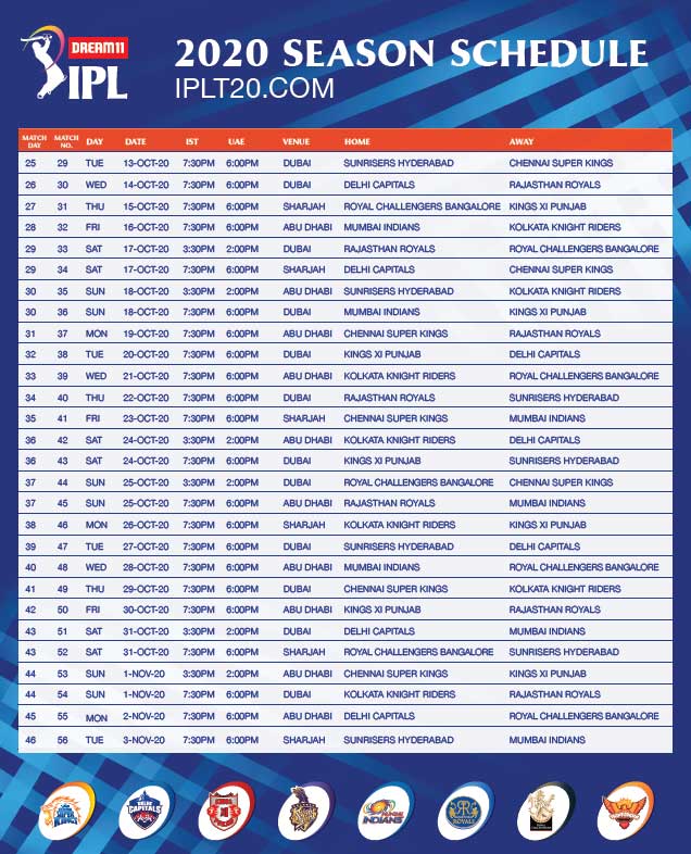 IPL 2020 Schedule: MI to face CSK in season opener on September 19