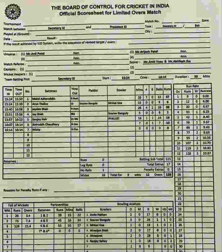 BCCI Friendly Match: Secretary XI beats President XI despite Sourav Ganguly half-century