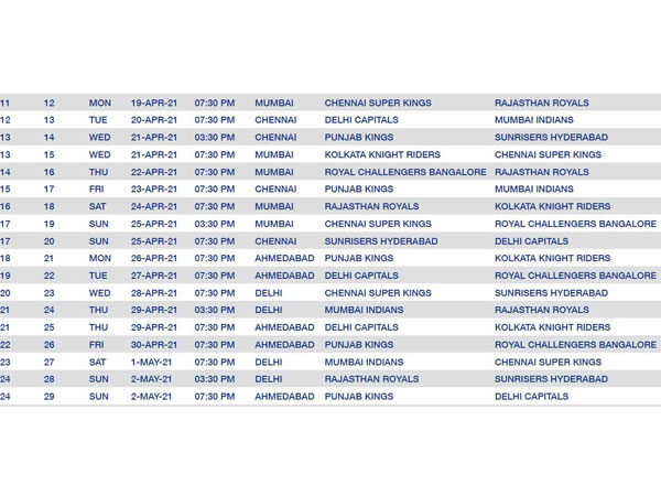 11న సన్రైజర్స్ ఫస్ట్ మ్యాచ్.. 11న సన్రైజర్స్ ఫస్ట్ మ్యాచ్..